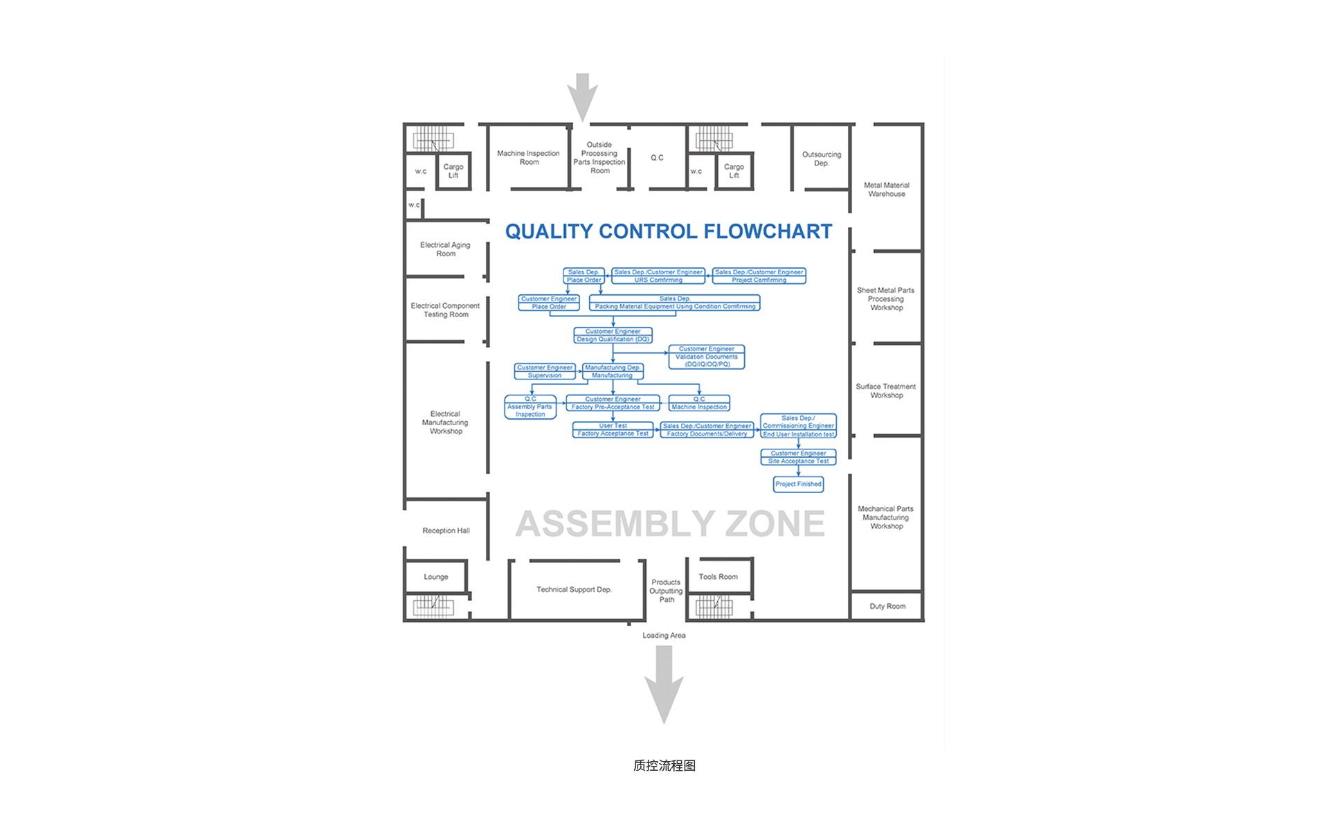 质控流程1920×1200